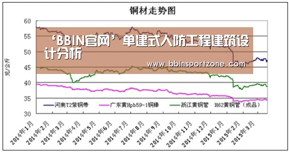 BBIN直播