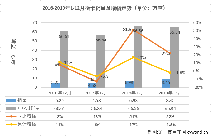 BBIN下载