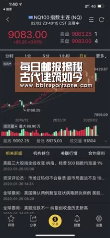 BBIN官网