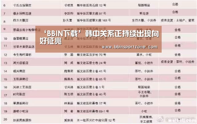 BBIN官网